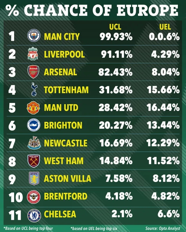 ̫ԤǾħӢǰ5жŷڸ2.1%